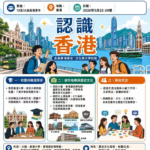 回訪團poster
